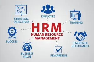 Human resources management