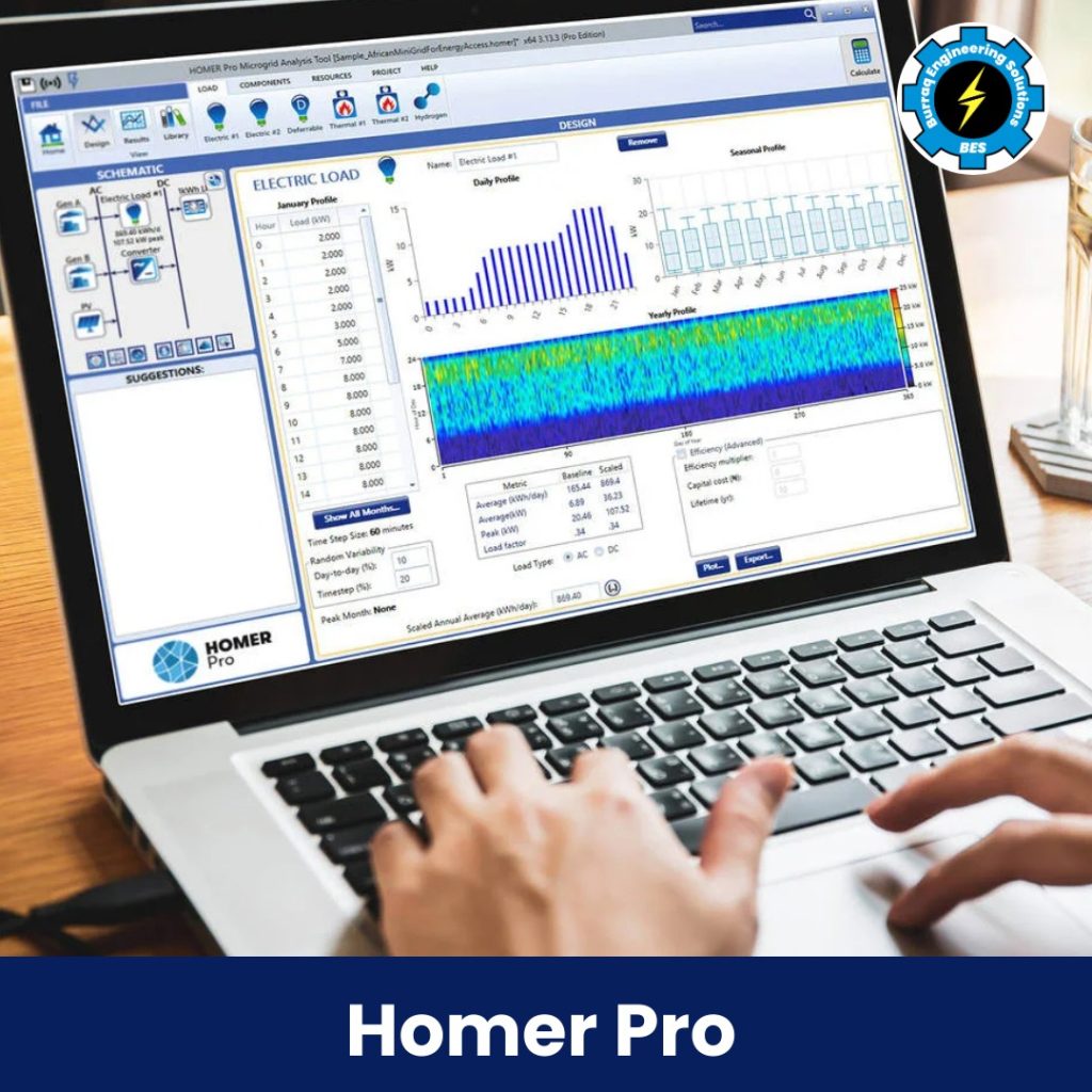 Homer Pro Training in Lahore.