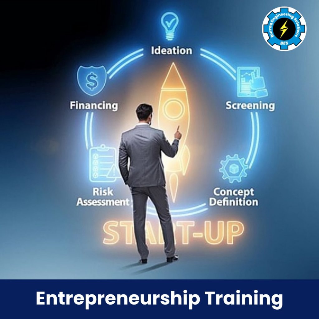 Entrepreneurship Training Course.