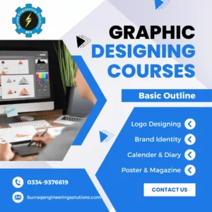 Graphic Designing Courses in Lahore