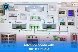 Advance Scada with wonder ware